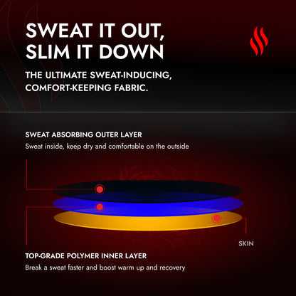 Sweat Shaper Waist Trimmer for Women, Waist Trainer Sauna Belt, Neoprene-Free Waist Cincher, Sauna Slimming Belt (Black, Medium)