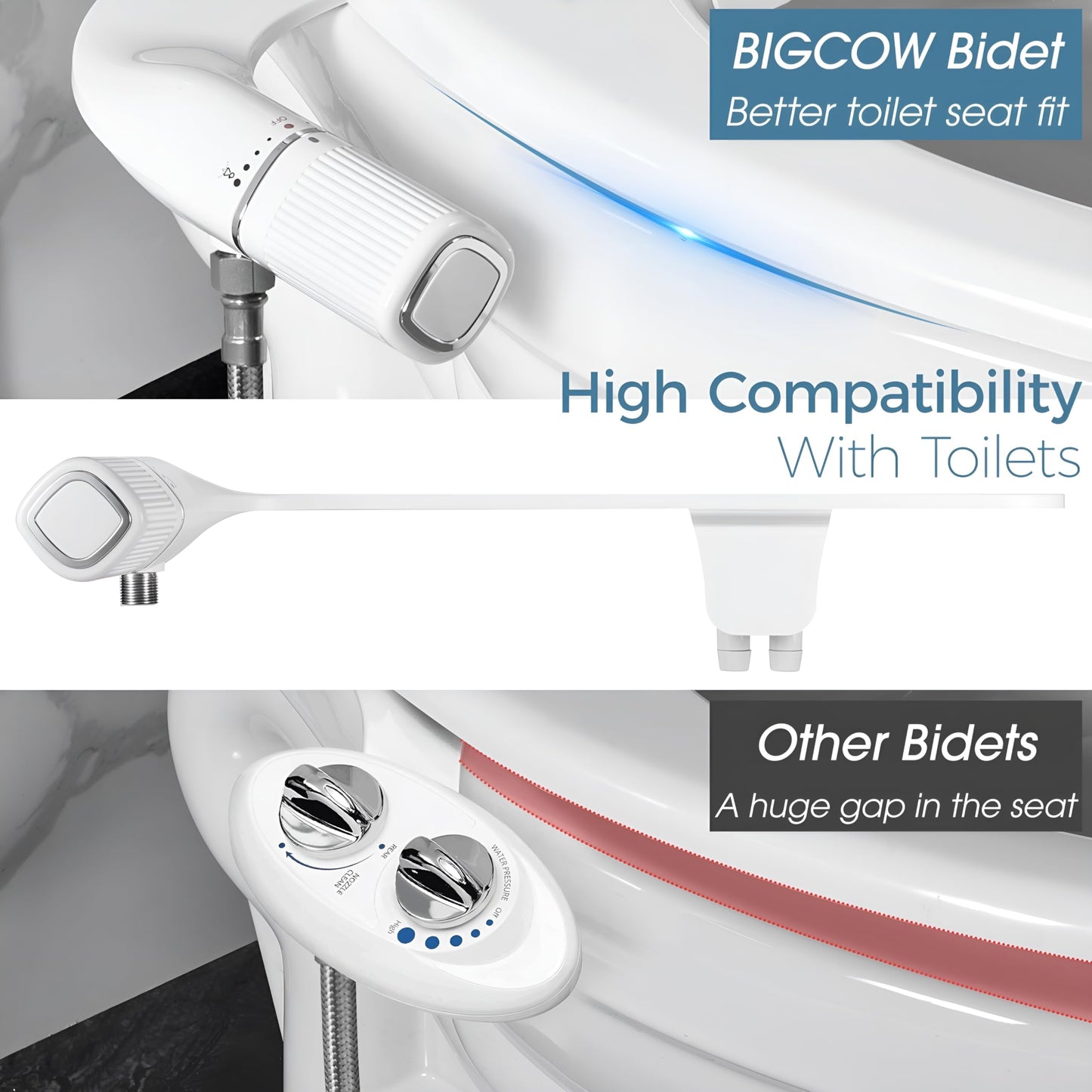 BIGCOW Ultra-Slim Bidet Attachment for Toilet - Dual Nozzle (Frontal & Rear Wash) with Adjustable Cold Water Pressure and Stainless Steel Inlet - Hygienic Solution for Fresh Cleanliness