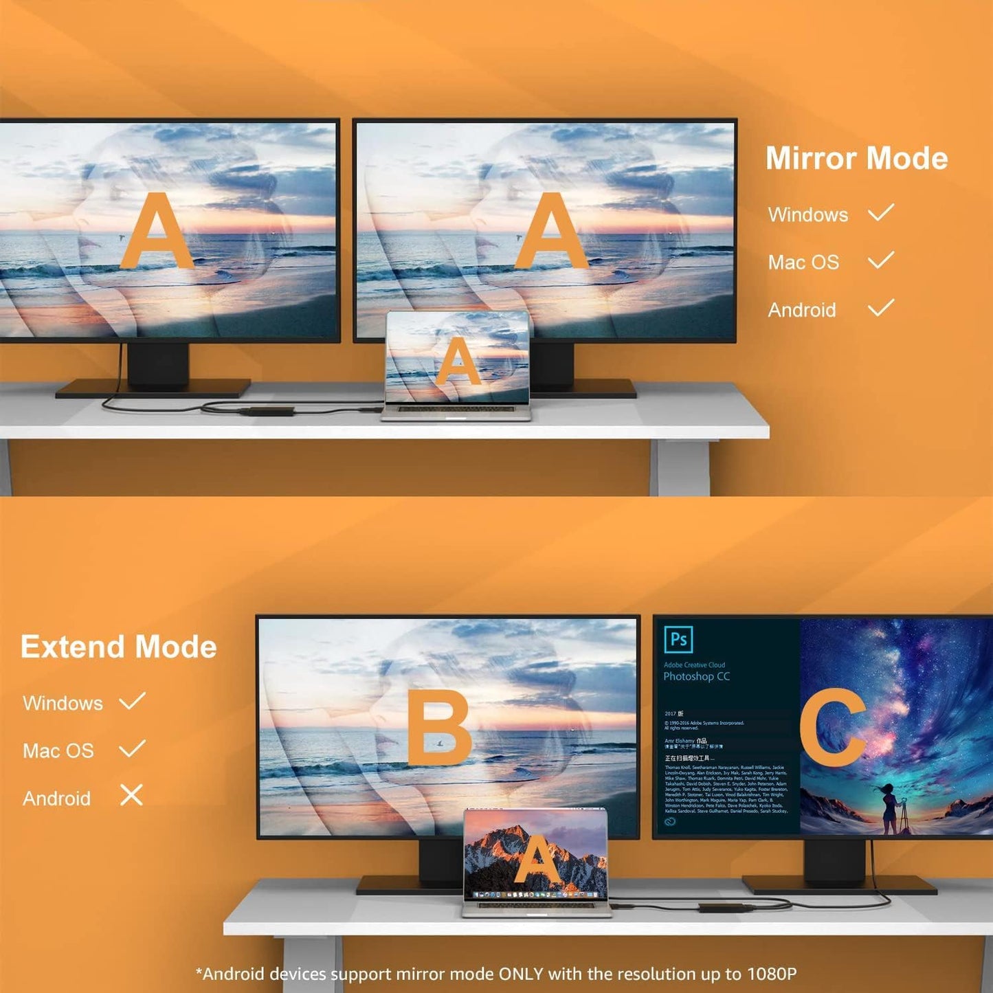WAVLINK HDMI Splitter Extended Display for Dual Monitor, USB A or USB-C to Dual HDMI Adapter, Multi-Monitor Display 3 Separate Screens for Windows and macOS,4K30Hz,1080p@60Hz