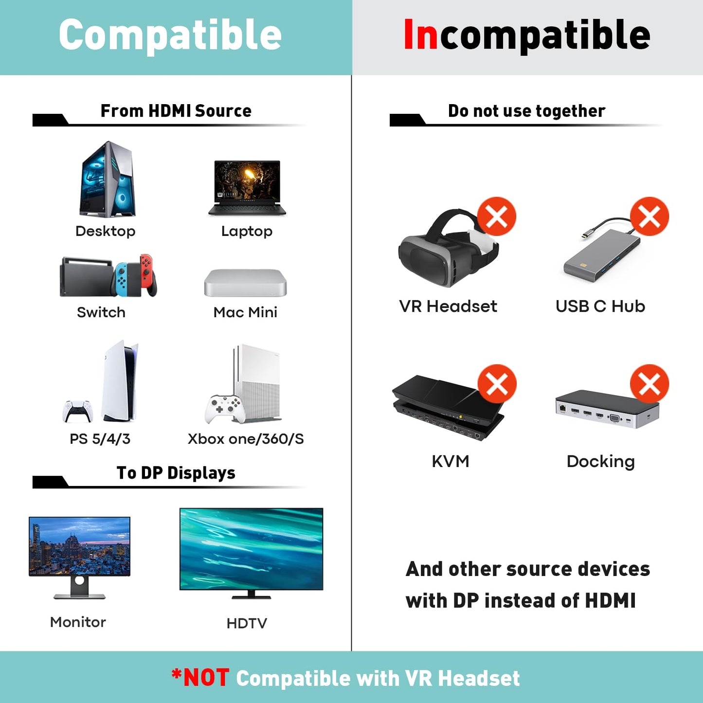 UANTIN HDMI to DisplayPort Adapter (4K 60Hz,1080p 120Hz) Uni-Directional HDMI (Source) to DP (Screen) Converter Male to Female for PC,Laptop,AMD,NVIDIA,PS5,Xbox and More - 1 Pack