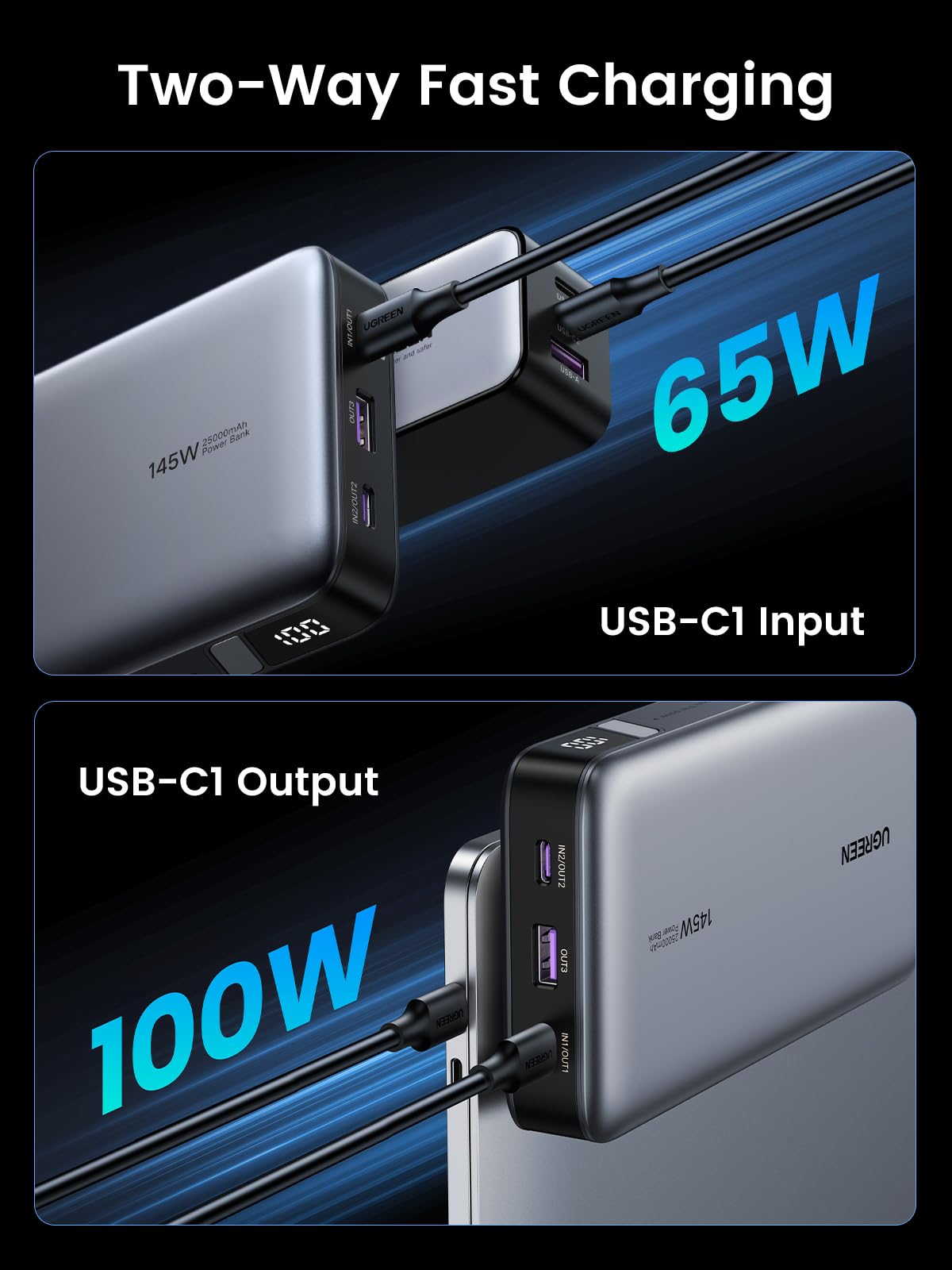 UGREEN Power Bank 25,000mAh 145W Laptop Portable Charger, Nexode 3-Port USB C PD Battery Pack, for MacBook Pro/Air, Dell XPS, iPhone 16/15/14, Galaxy S24, Steam Deck, iPad, and More