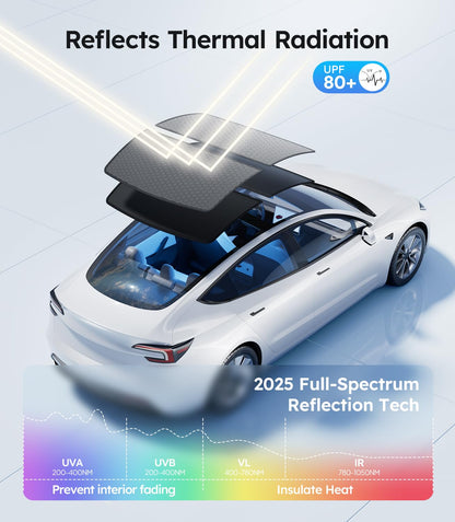 Wigoo 2025 Tesla Model 3 Sunshade Roof [Never Sag, Nano Ice-Crystal Coatings] Heat Reflective Glass Roof Sun Shade, Accessories for Tesla Model 3 2020~2026, Tesla Interior Black