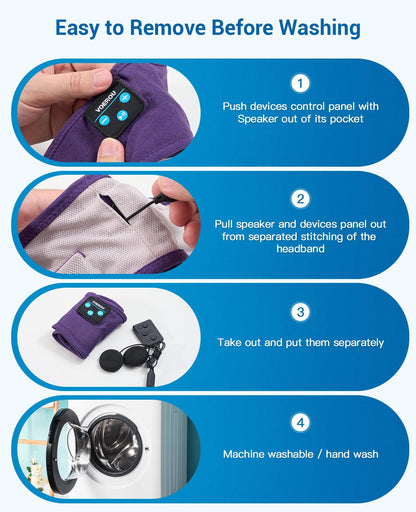 Voerou Sleep Headphones Bluetooth Headband - 10Hrs Adjustable Wireless Sports Sleeping Headphones with Hi Fi Sound, Tech Gifts for Men Women Side Sleepers Office Nap, Travel, Yoga, Workout, Meditation