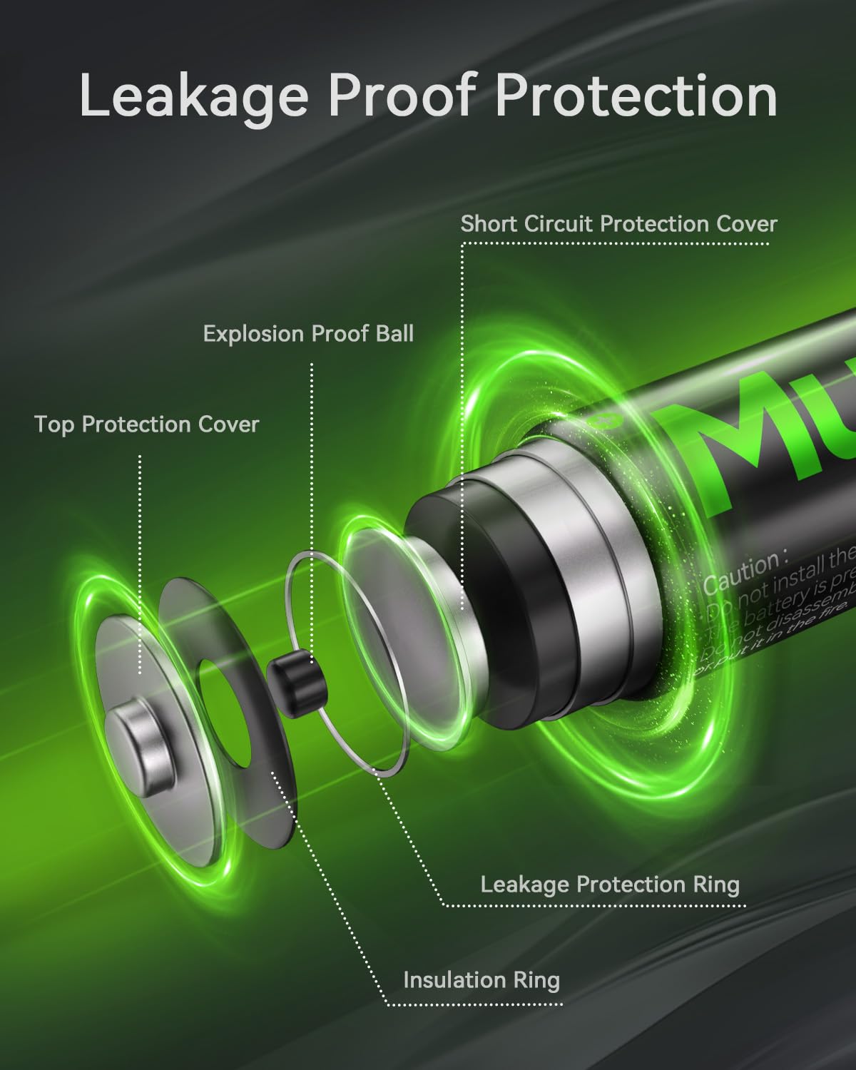 Rechargeable AAA Batteries 16 Pack,AAA Rechargeable Battery 1100mAh NiMH,1.2V Triple A Battery,Solar Battery High Capacity Low Self Discharge Pilas Recargables,3A Batteries for Remote Cordless Phone