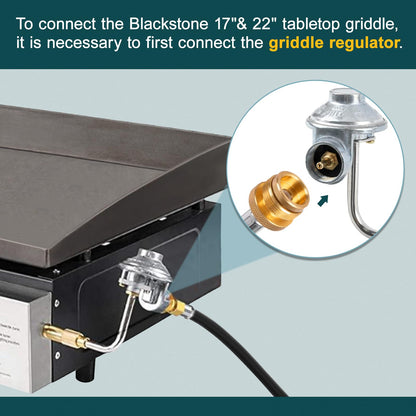 GASPRO 18-Foot Propane Hose Adapter, Compatible with Mr. Heater Buddy Heater, Portable Grill, and More, Connects to 5-100lb Tank