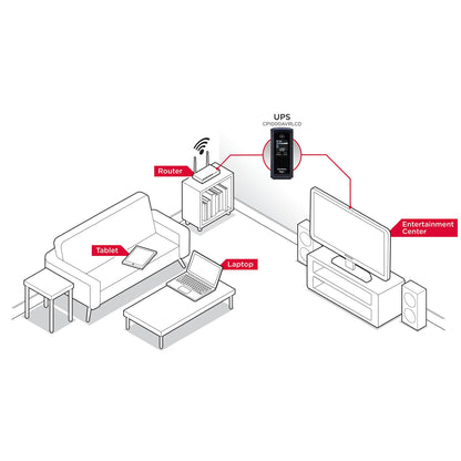 CyberPower CP1000AVRLCD Intelligent LCD UPS Battery Backup and Surge Protector, 1000VA/600W, 9 Outlets, AVR, Mini-Tower, UL Certified