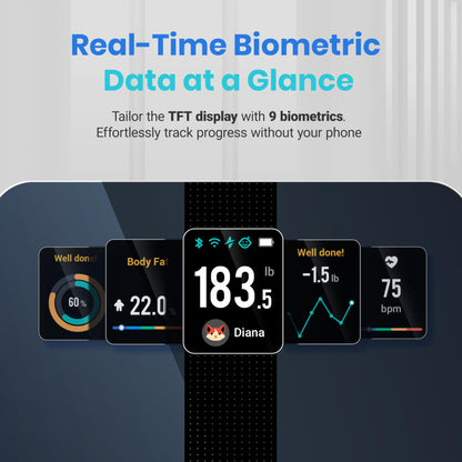 Etekcity Smart Scale for Body Weight Fat, Digital Bathroom Weighing Machine for Accurate BMI Muscle Mass Composition, Home Use Apple Health Compatible Fitness Equipment