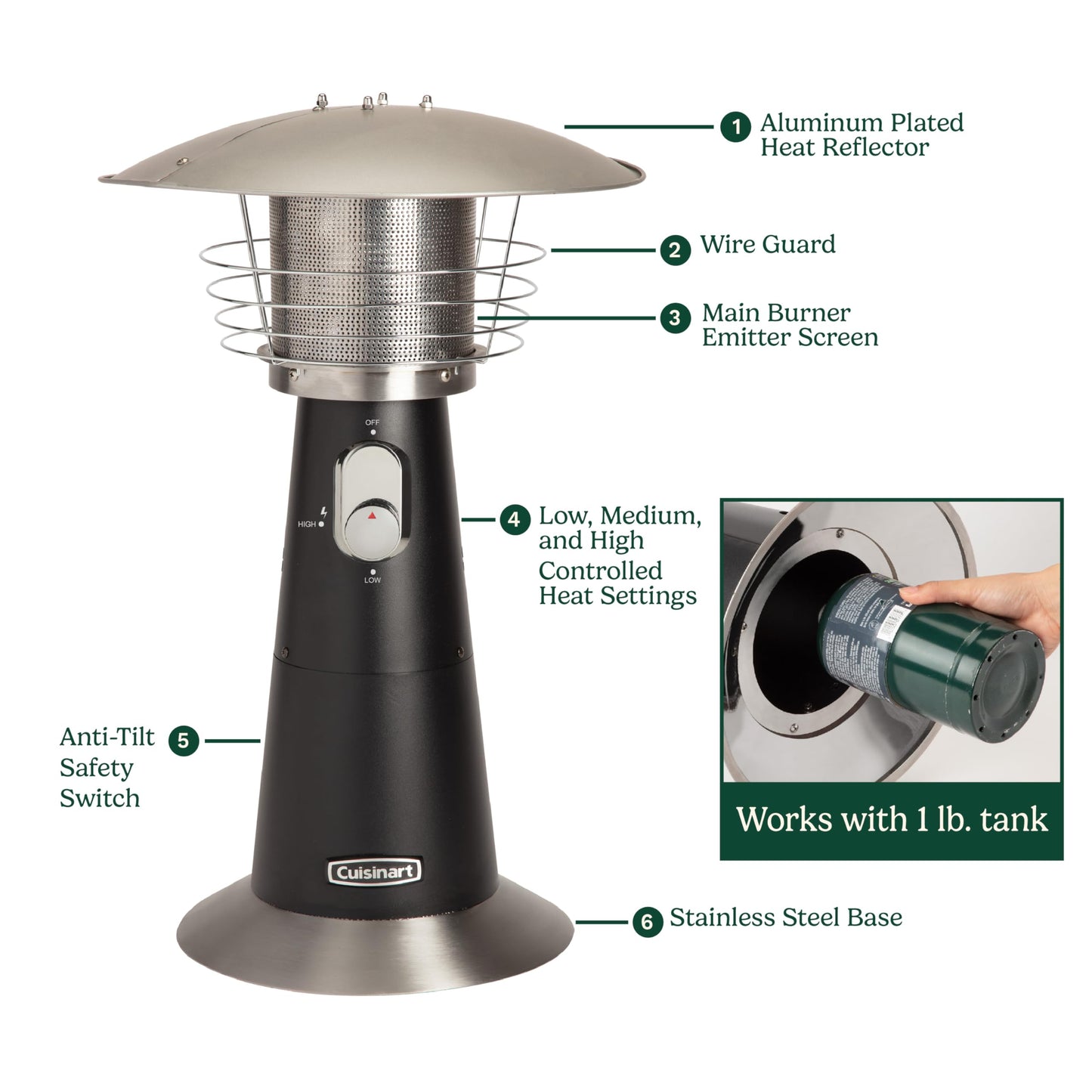 Cuisinart Portable Tabletop Patio Heater, 11,000 BTU Outdoor Propane Heater with Safety Tilt Switch and Adjustable Heat, Burner Screen Guard, 30 sq. Foot Heat Range, Black