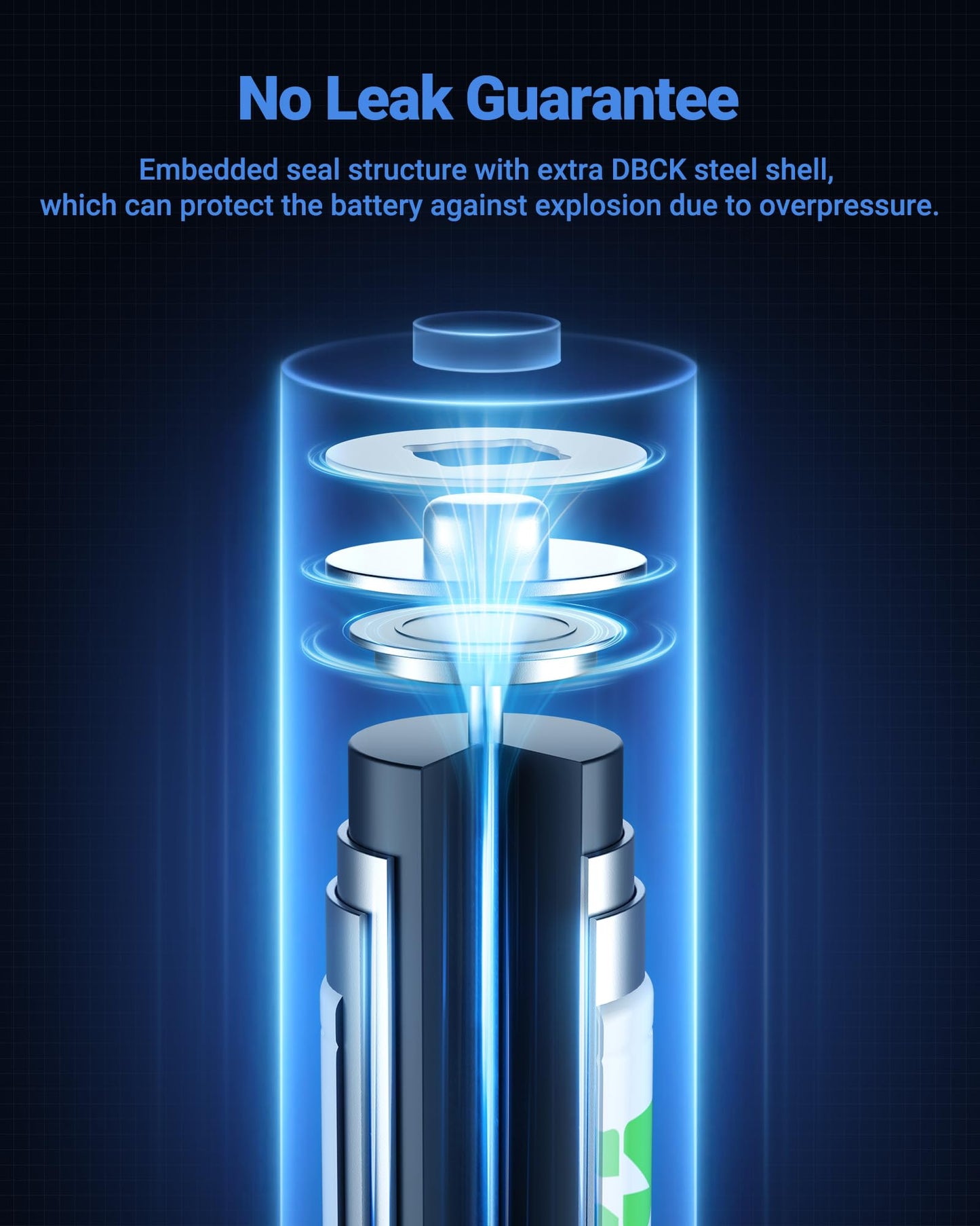 EBL 8 Pack 3000mAh 1.5V Lithium AA Batteries - High Performance Non-Rechargeable Super Ⅰ AA Lithium Batterries Constant Volt for High-Tech Devices (Non-Rechargeable Batteries)