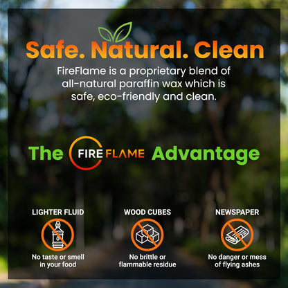 FireFlame Quick Instant Fire Starter -100% Waterproof All-Purpose Indoor & Outdoor FireStarter, for Charcoal Starter, Campfire, Fireplace, Firepit, Smoker - Odorless and Non-Toxic - 20 Pouches in Bag