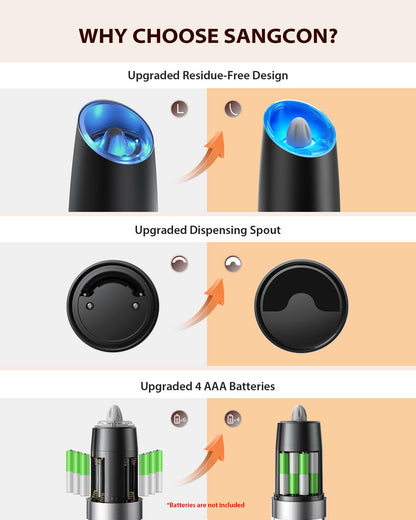 Sangcon Gravity Electric Salt and Pepper Grinder Set Automatic Shakers Mill Grinder with LED Light, BATTERY POWERED Adjustable Coarseness One Hand Operation, Upgraded Larger Capacity