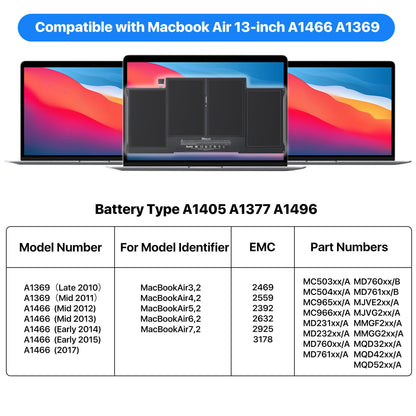 XINGLT Replacement Laptop Battery for MacBook Air 13 inch A1466(Mid 2012, Mid 2013, Early 2014, Early 2015,2017) A1369(Late 2010, Mid 2011 Version) 7200mAh,fits A1496 A1405 A1377 [Upgraded 3.0]