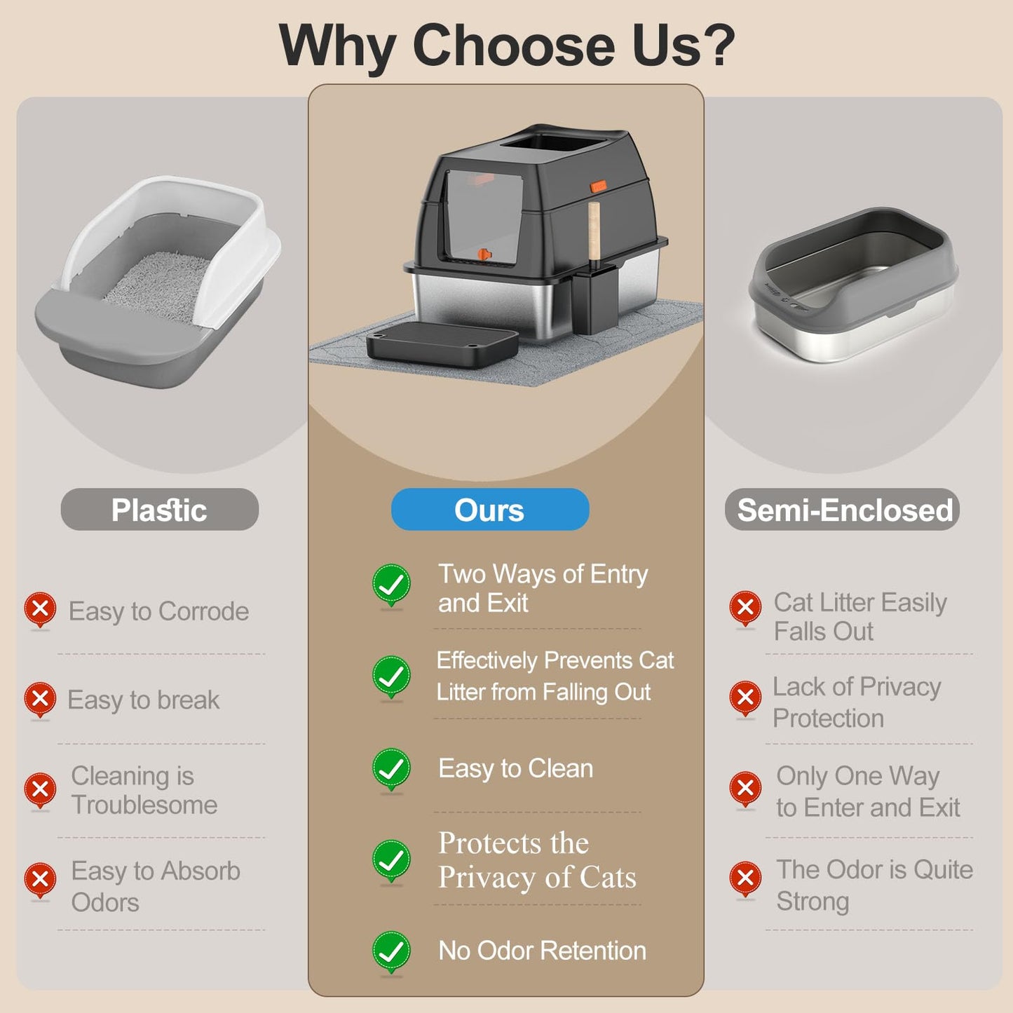 Stainless Steel Litter Box with Lid,Front Entry Top Exit Kitty LitterBox,Extra Large Enclosed Metal Cat Box with Litter Scoop & Litter Mat-Black