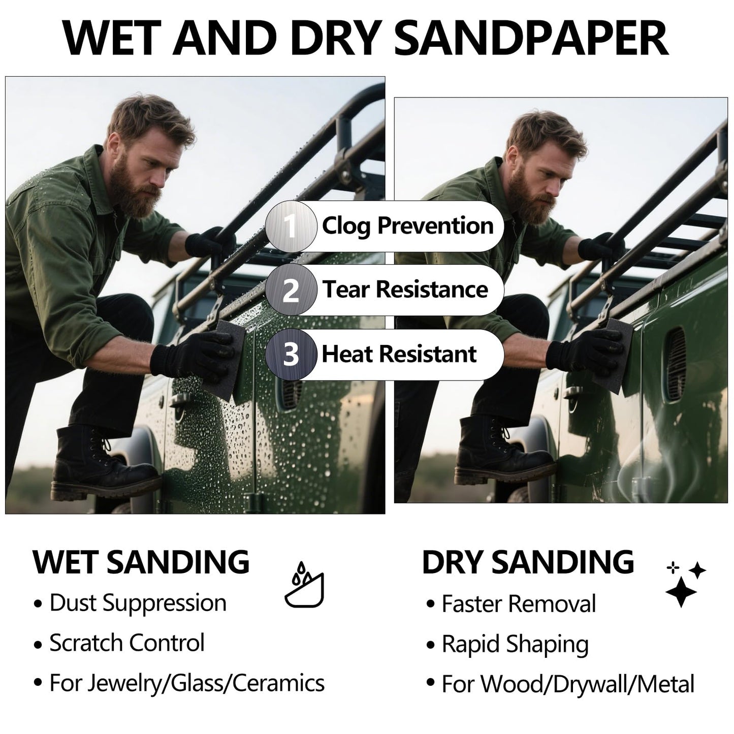 Shineboc Sandpaper Assortment, 18 Sheets, 9 x 11 Inch Wet Dry Sand Paper, 120/180/240/320/400/600/800/1000/2000 Grit Hand Sanding Sheets for Wood Metal Automotive Sanding and Polishing