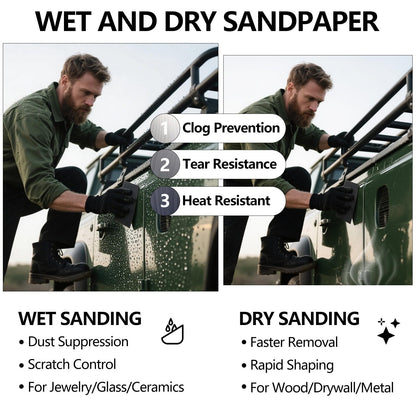 Shineboc Sandpaper Assortment, 18 Sheets, 9 x 11 Inch Wet Dry Sand Paper, 120/180/240/320/400/600/800/1000/2000 Grit Hand Sanding Sheets for Wood Metal Automotive Sanding and Polishing