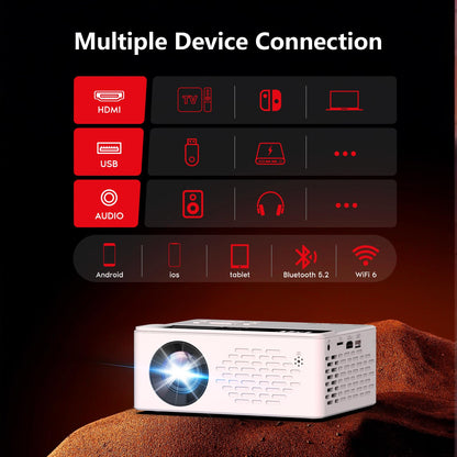 TMY Netflix-Officially-Licensed Mini Movie Projector with WiFi and Bluetooth, Compatible with TV Stick Smartphone/HDMI/USB, Indoor & Outdoor Use