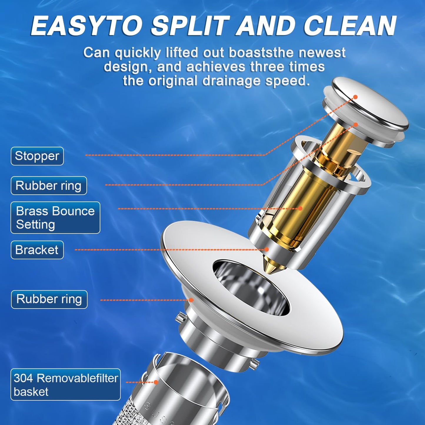 Bathroom Sink Drain Strainer, Pop-up Sink Drain Strainer with Removable Stainless Steel Strainer Basket Hair Catcher, Bathroom Sink Strainer for Bathroom Sink Stopper Replacement. (1PACK)