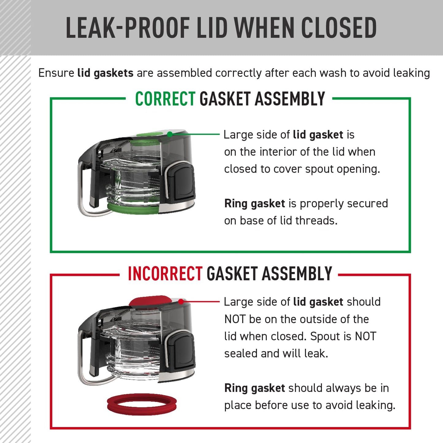 THERMOS ICON SERIES Stainless Steel Water Bottle with Spout - 24 Ounce, Granite - Vacuum Insulated Water Bottle with Lid