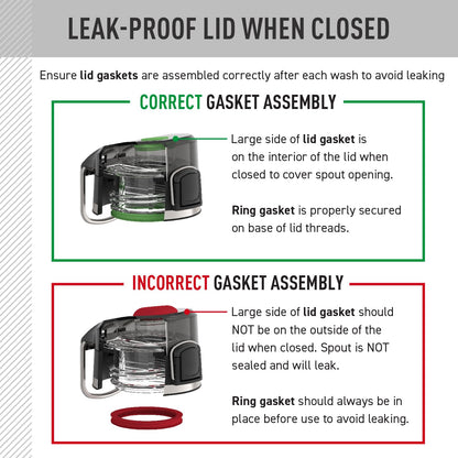 THERMOS ICON SERIES Stainless Steel Water Bottle with Spout - 24 Ounce, Granite - Vacuum Insulated Water Bottle with Lid