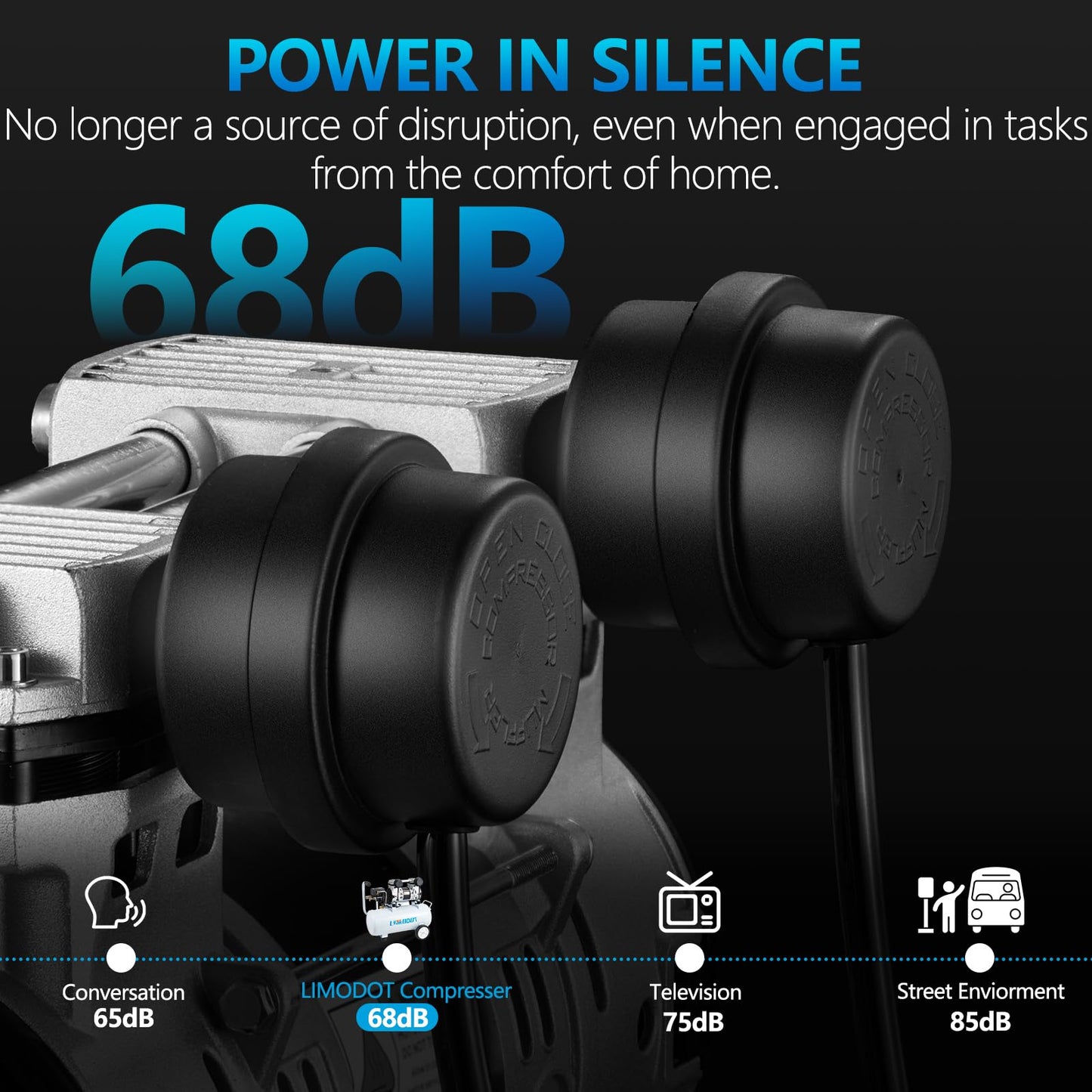 Quiet Air Compressor, Only 68dB, 5 Gallon Steel Tank, 2.8CFM @ 90PSI, Oil-Free, Electric Air Compressor Perfect for Woodwork Nailing, Garage, Car, Pneumatic Tool, Includes 11 Accessories