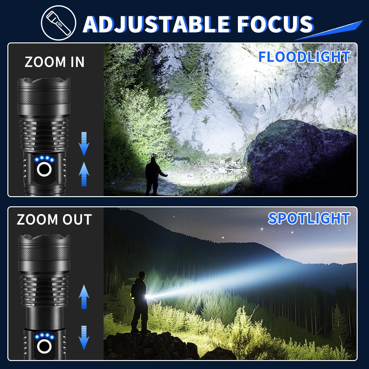 UUYEE 3Pack Rechargeable Flashlights High Lumens, Super Bright Flashlight, 5Modes LED Flashlight Rechargeable, Adjustable Tactical Flashlights High Powered, Flash Lights for Emergency Camping Home