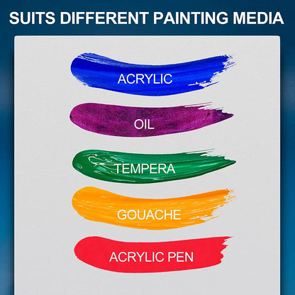 Artkey Canvases for Painting, 8x10 Inch 4-Pack, 10 oz Primed 100% Cotton White Blank Canvas Boards, Art Supplies Canvas Panels for Oil Acrylics Watercolor & Tempera Paints