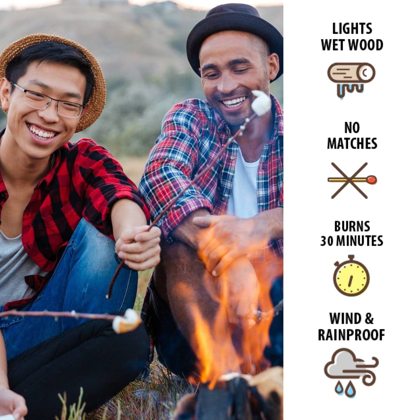 Pull Start Fire Pull String Firestarter | No Matches Required, Fire Starts in Seconds | for Campfires, Grill, Fireplace, BBQ | Lights Wet Wood, Easy to Use, Food Safe and Weather Resistant | 6 Pack