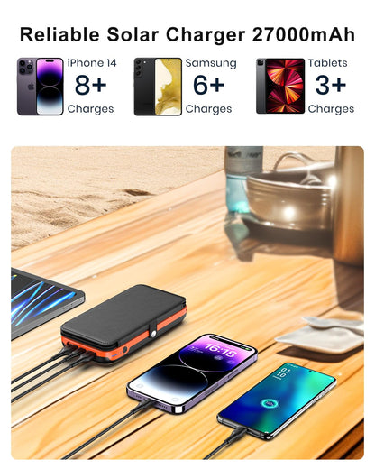 CONXWAN Solar Charger Power Bank – 27000mAh USB C Solar Phone Charger with 3 USB Outputs with 4 Foldable Solar Panels Battery Pack Charger Compatible with Most Smart Phone