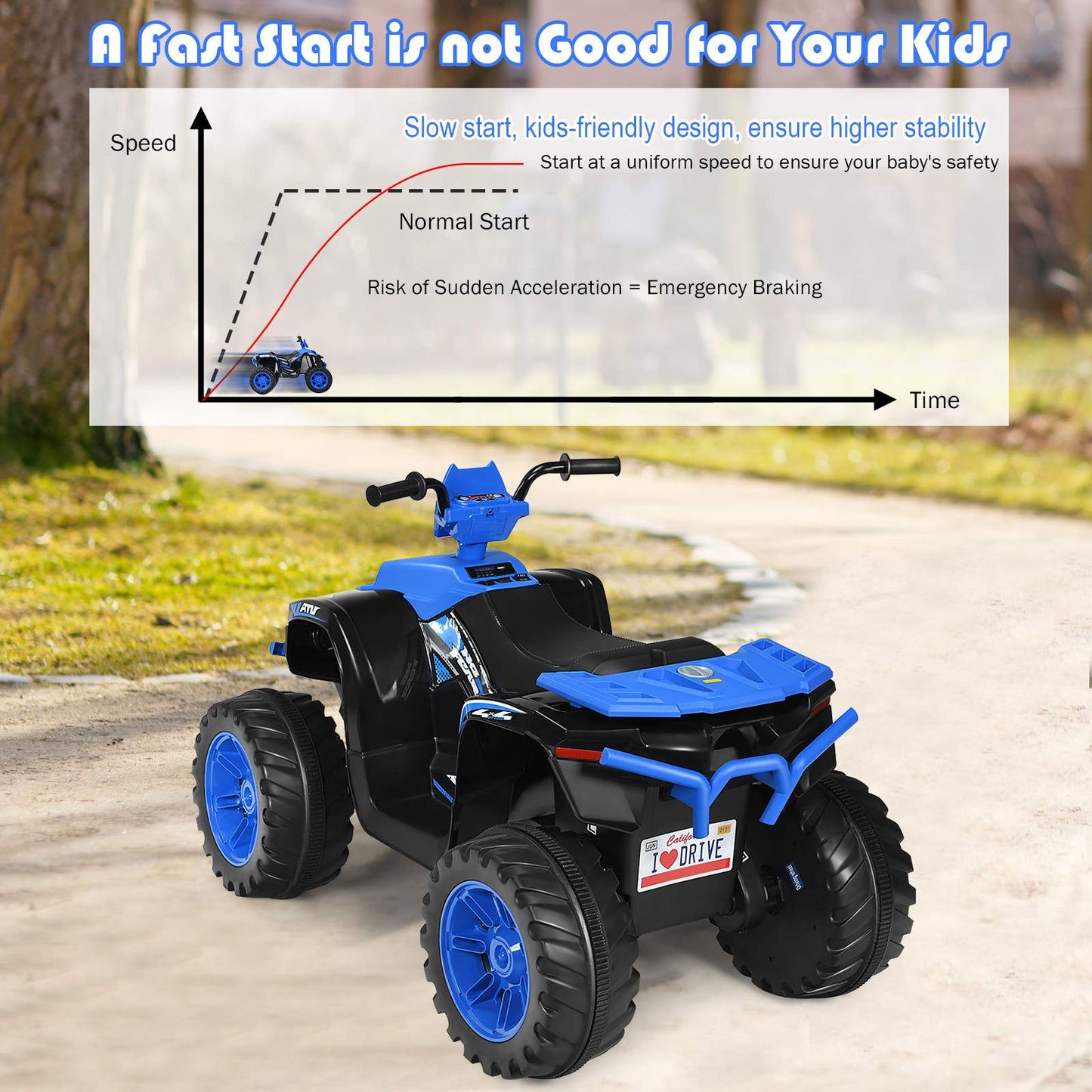 Costzon Kids ATV, 12V Battery Powered Electric Vehicle w/LED Lights, High & Low Speed, Horn, Music, USB, Treaded Tires, Ride on Car 4 Wheeler Quad for Boys & Girls Gift, Ride on ATV (Blue)
