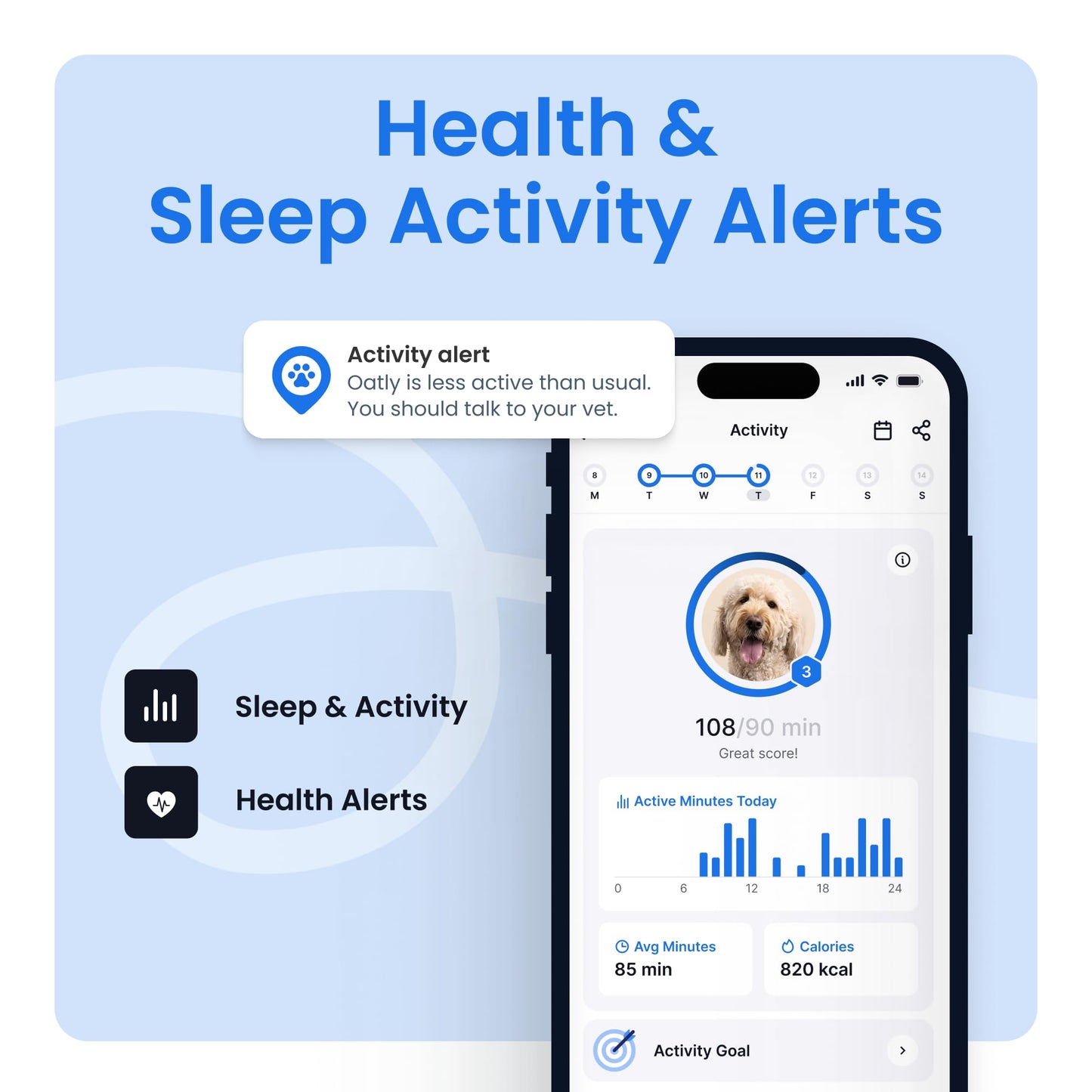 Tractive XL Smart Dog GPS Tracker | Live Pet Tracker with Virtual Fence | Vital Signs Monitoring of Heart & Respiratory Rate | Up to 1-Month Battery Life | Dog Collar Attachment (Green)