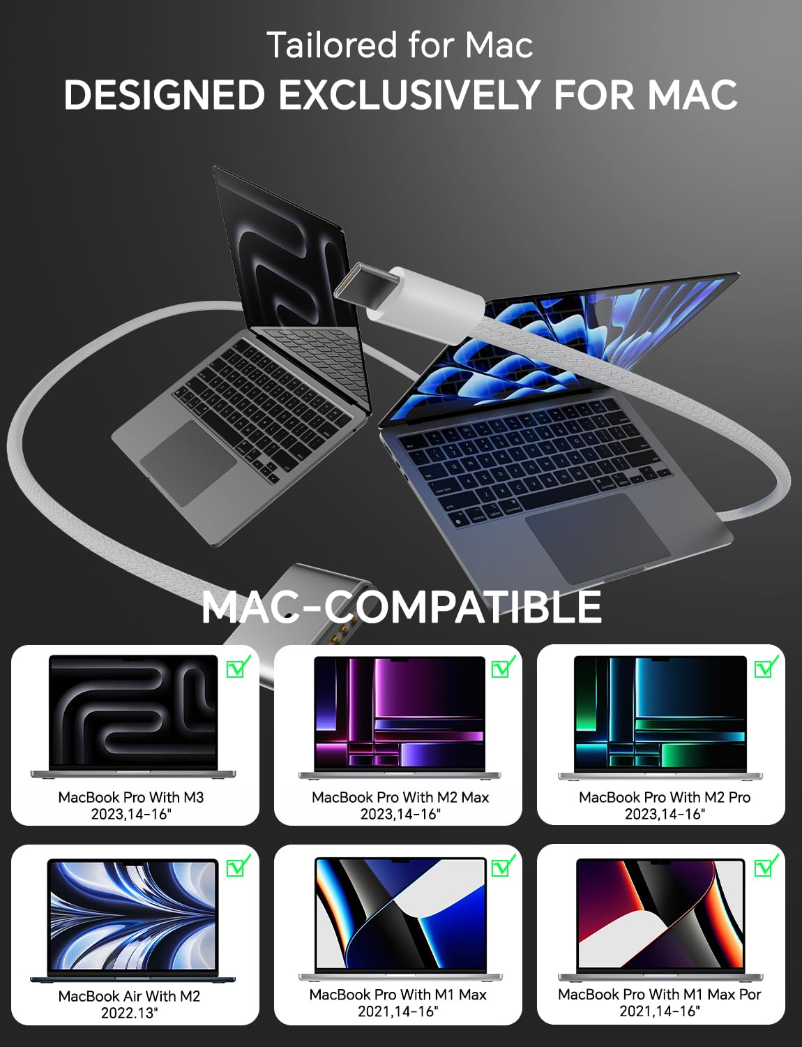 140W Charger for MacBook Pro 16 14 inch Mac Air 15 13 inch 2025 2024 2023 2022 2021 M1–M4【Original Quality】Type C Fast Charger Power Adapter & 6.6FT Type C to Magnetic 3 Cable LED Applicable 2021-2025