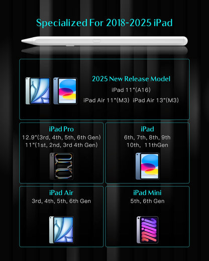 Yebos Stylus Pen for Apple iPad 2018-2025, Compatible with Pencil, 3X Battery Life, USB-C Fast Charging, Tilt & Palm Rejection, for iPad 6-11th, Pro 11/12.9/M4, Air 3/4/5/M2/M3, Mini 5/6/7 – White