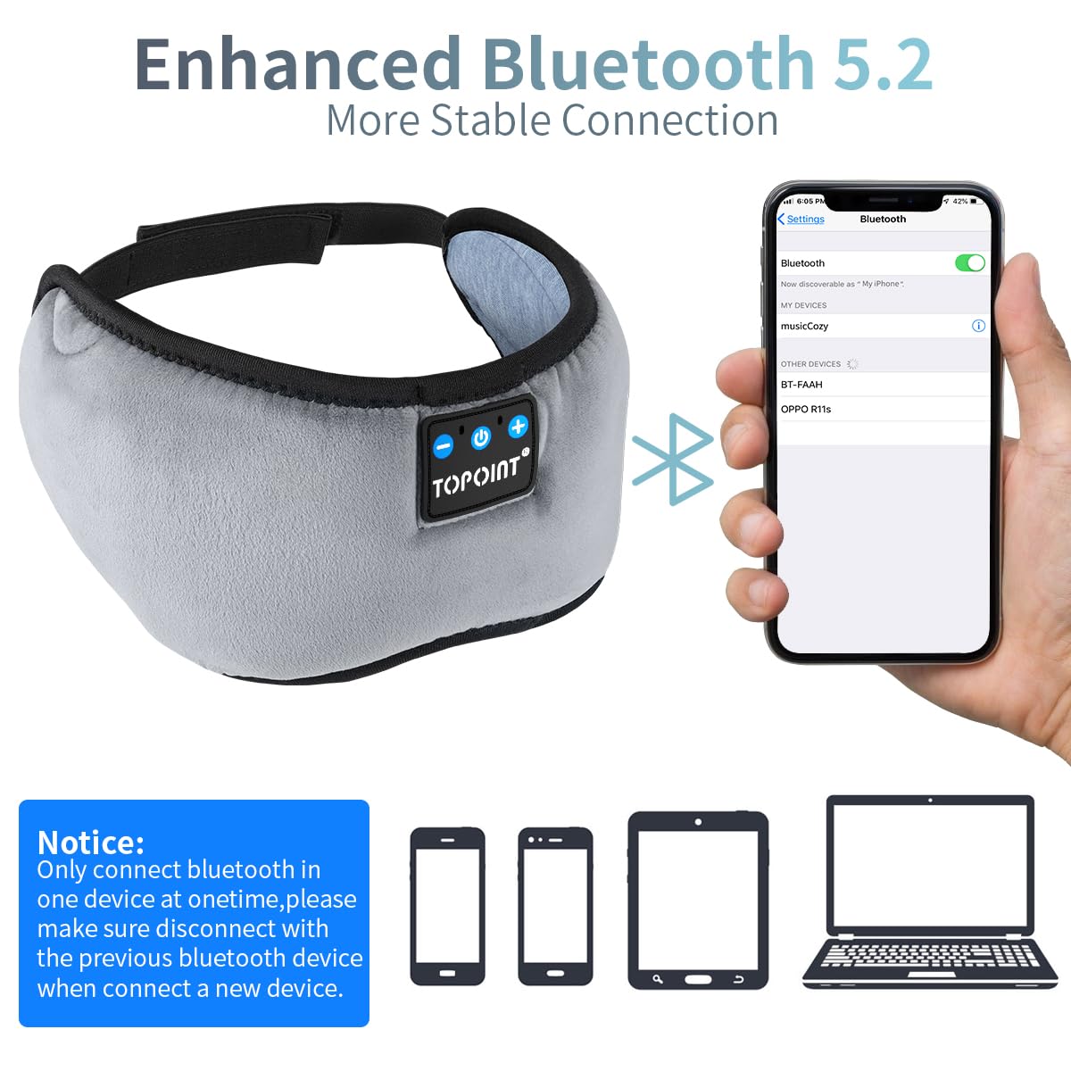 TOPOINT Sleep Mask with Headphones Bluetooth 5.4 Wireless, Sleep Headphones Earphones Earbuds with Microphone HD Speakers Music, Blackout Eye Mask for Sleeping Travel Meditation Men Women Cool Gadgets