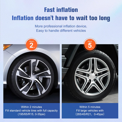 TIREWELL Tire Inflator Portable Air Compressor, 12V 150PSI Air Pump for Car, SUV, Motorcycle, Bicycle, Tire Inflator with Gauge, Air Car Pump with Battery Clamp and 5M Hose, Twin Cylinder Air Pump