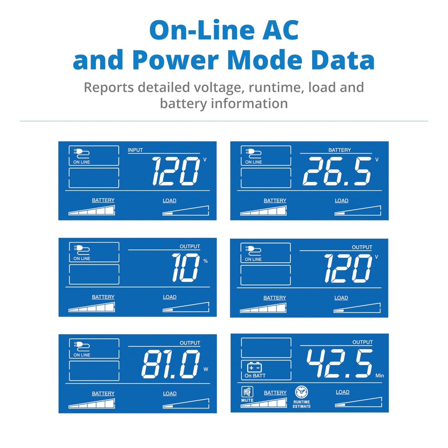 Tripp Lite SMART1500LCDT 1500VA 900W UPS Battery Back Up, AVR, LCD Display, Line-Interactive, 10 Outlets, 120V, USB, Tel & Coax Protection, 3 Year Warranty & Dollar 250,000 Insurance Black