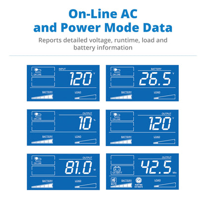 Eaton Tripp Lite series OMNI1500LCDT 1500VA UPS Battery Backup Computer Uninterruptible Power Supply Units & Surge Protector, 810W, 10 Outlets, AVR, LCD Screen, 3 Year Warranty & $250,000 Insurance