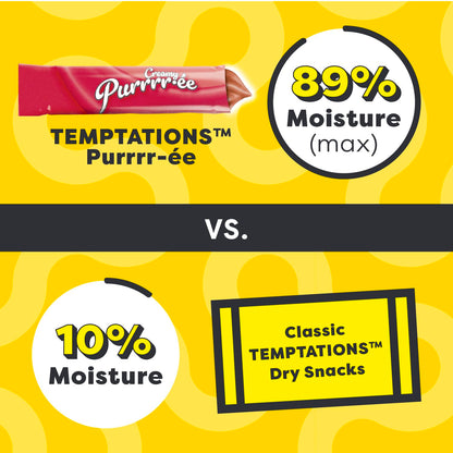 Temptations Creamy Puree Squeezable Lickable Wet Cat Treats with Beef Liver, 0.42 oz. Tubes, 4 Count, Pack of 11 (44 Total)