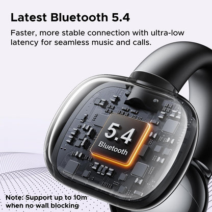 UGREEN Open Ear Wireless Headphones Bluetooth 5.4, 12mm Driver Sports Earphones with ENC, Fast Charging for 30 Hours Playtime, Compatible with iPhone Android and Bluetooth Devices