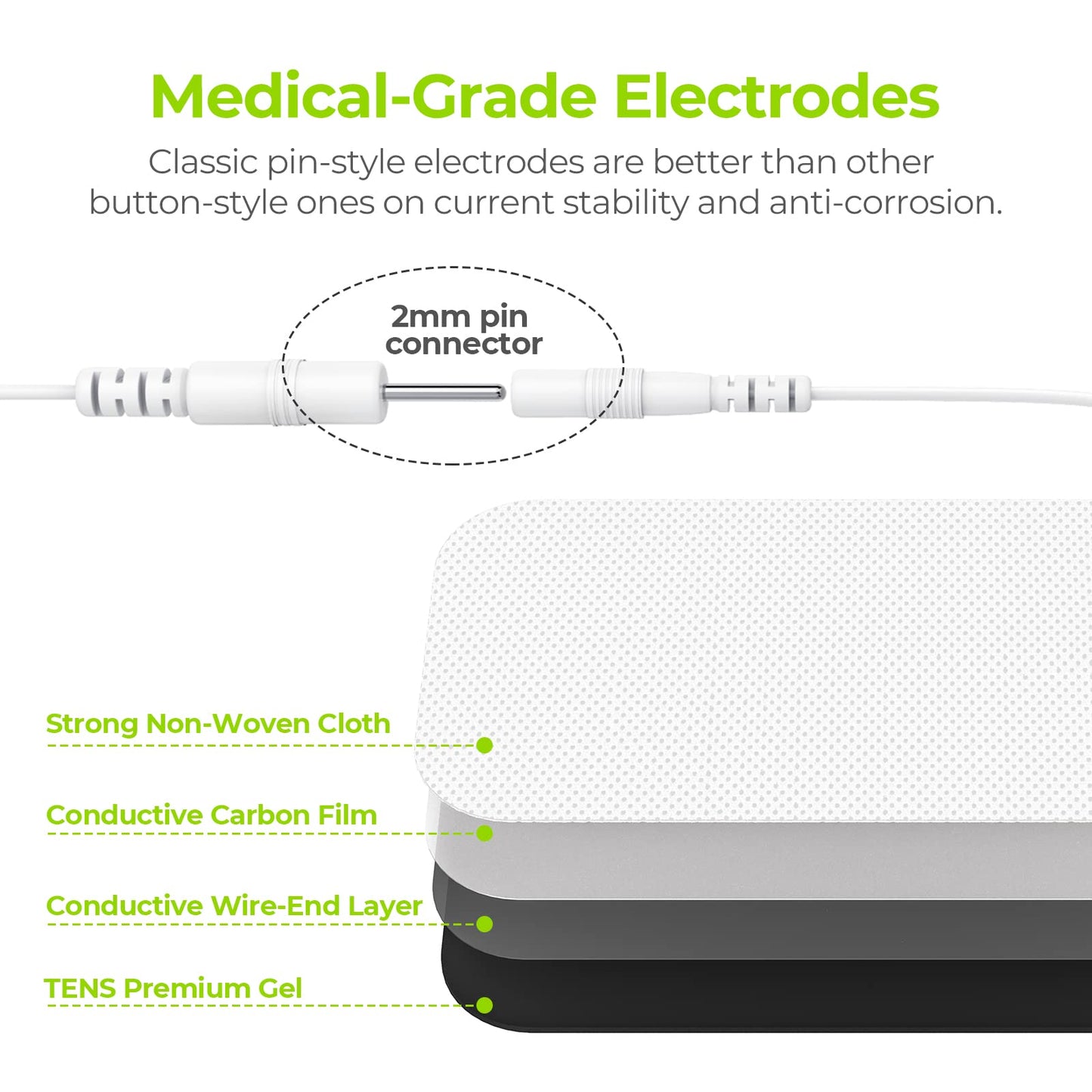 AUVON TENS Unit Pads 2"X4" 10 Pcs, 3rd Gen Latex-Free Rectangular Replacement Pads Electrode Patches with Upgraded Self-Stick Performance for Electrotherapy
