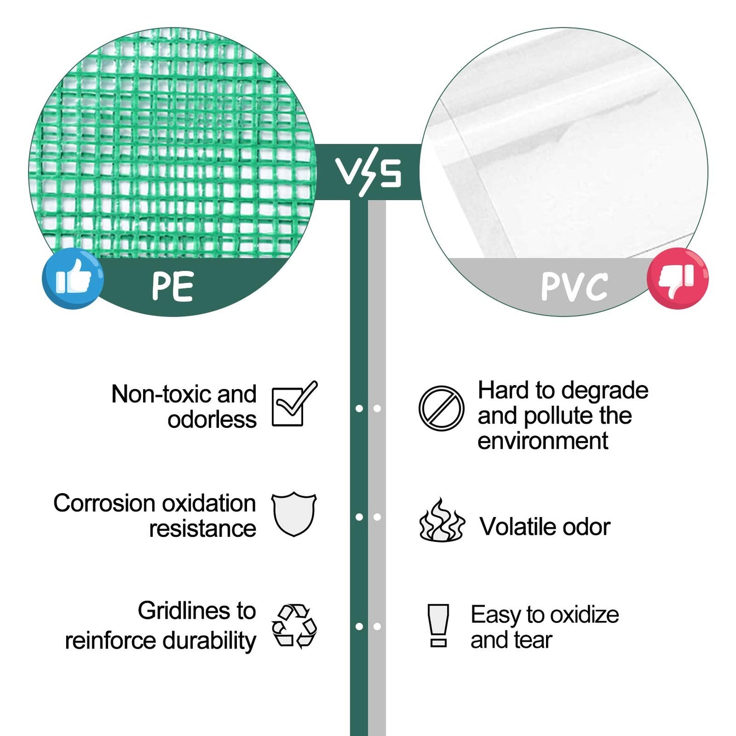 SV SCOOL VALUE Greenhouses for Outdoors, PE Walk in Greenhouse with 2 Side Mesh Windows, Portable Green House with Anchors & Ropes Stands Up to Wind, 56"x56"x78"Green