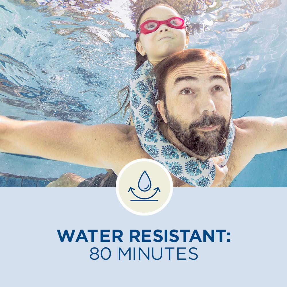 Coppertone Pure and Simple Zinc Oxide Mineral Sunscreen Lotion SPF 50, Water Resistant Sunscreen for Sensitive Skin, Hypoallergenic and Fragrance Free, 6 Fl Oz Bottle