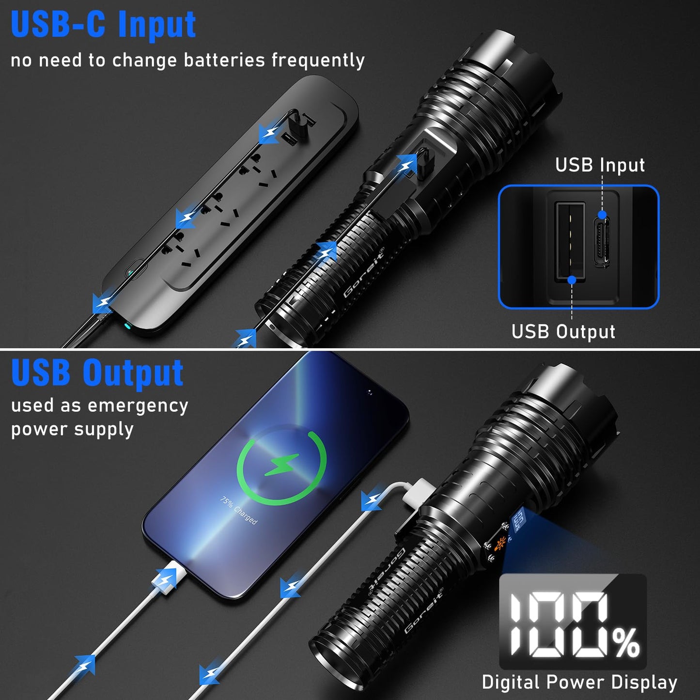 Goreit Flashlights LED High Lumens Rechargeable, 2000 Lumens XHM77.2 Super Bright Flash Light USB, Handheld Flashlight High Powered, Powerful Flashlight Waterproof for Emergency Camping Gift