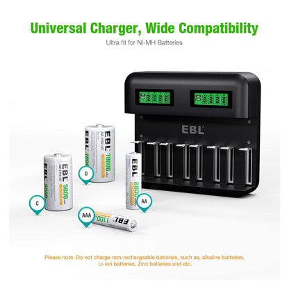 EBL LCD Rechargeable Battery Charger - 8 Bay AA AAA C D Battery Charger for Rechargeable Batteries Ni-MH AA AAA C D Batteries with 2A USB Port, Type C Input