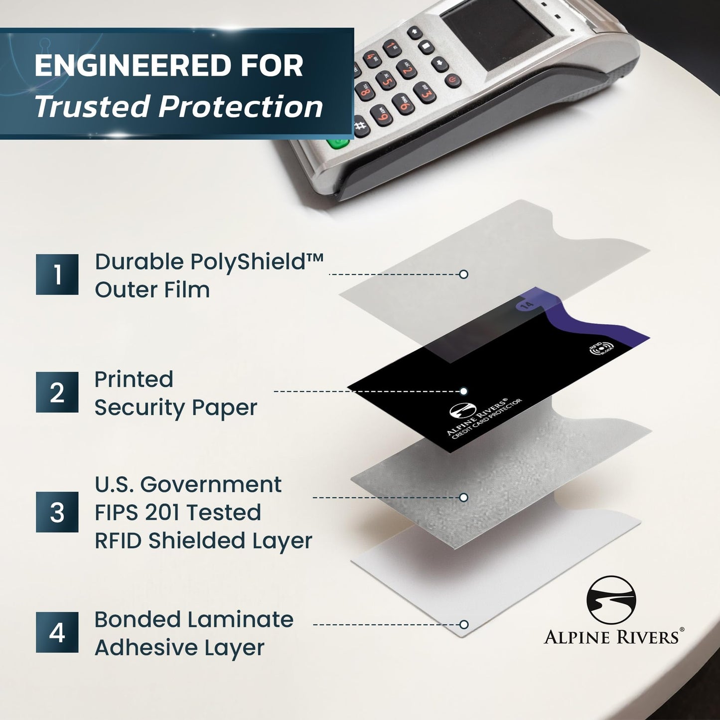 RFID Blocking Sleeves | 14 Credit Card Holders, 4 Passport Protectors | Slim Water-Resistant Tear-Resistant | Anti Theft Identity Protection