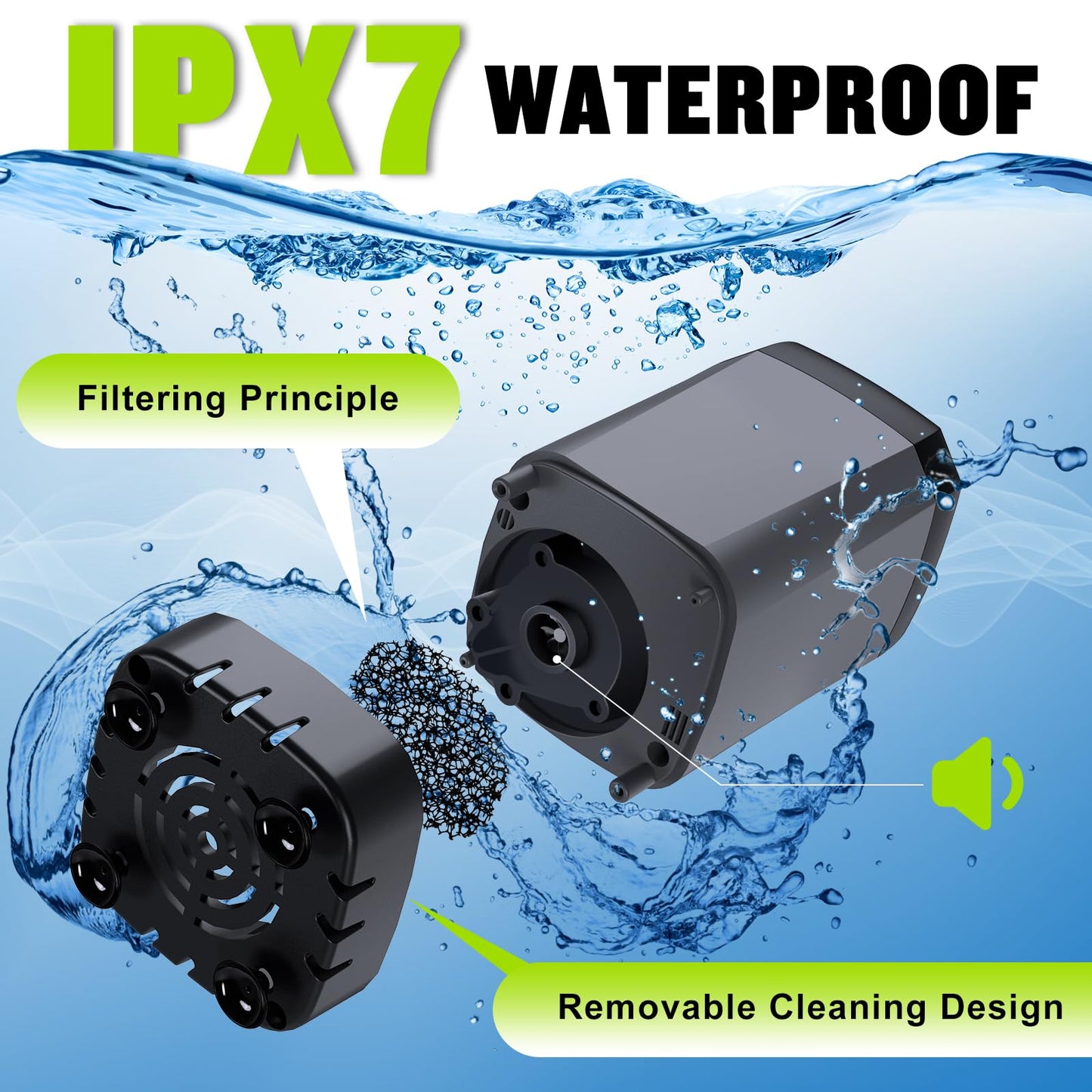 Spopal Portable Shower for Camping, [Long-Lasting] 6000mAh Rechargeable Camping Shower with Intelligent LED Display, 4 Spray Modes, IPX7 Waterproof Outdoor Camp Pump for Hiking, Travel, Car, Pet