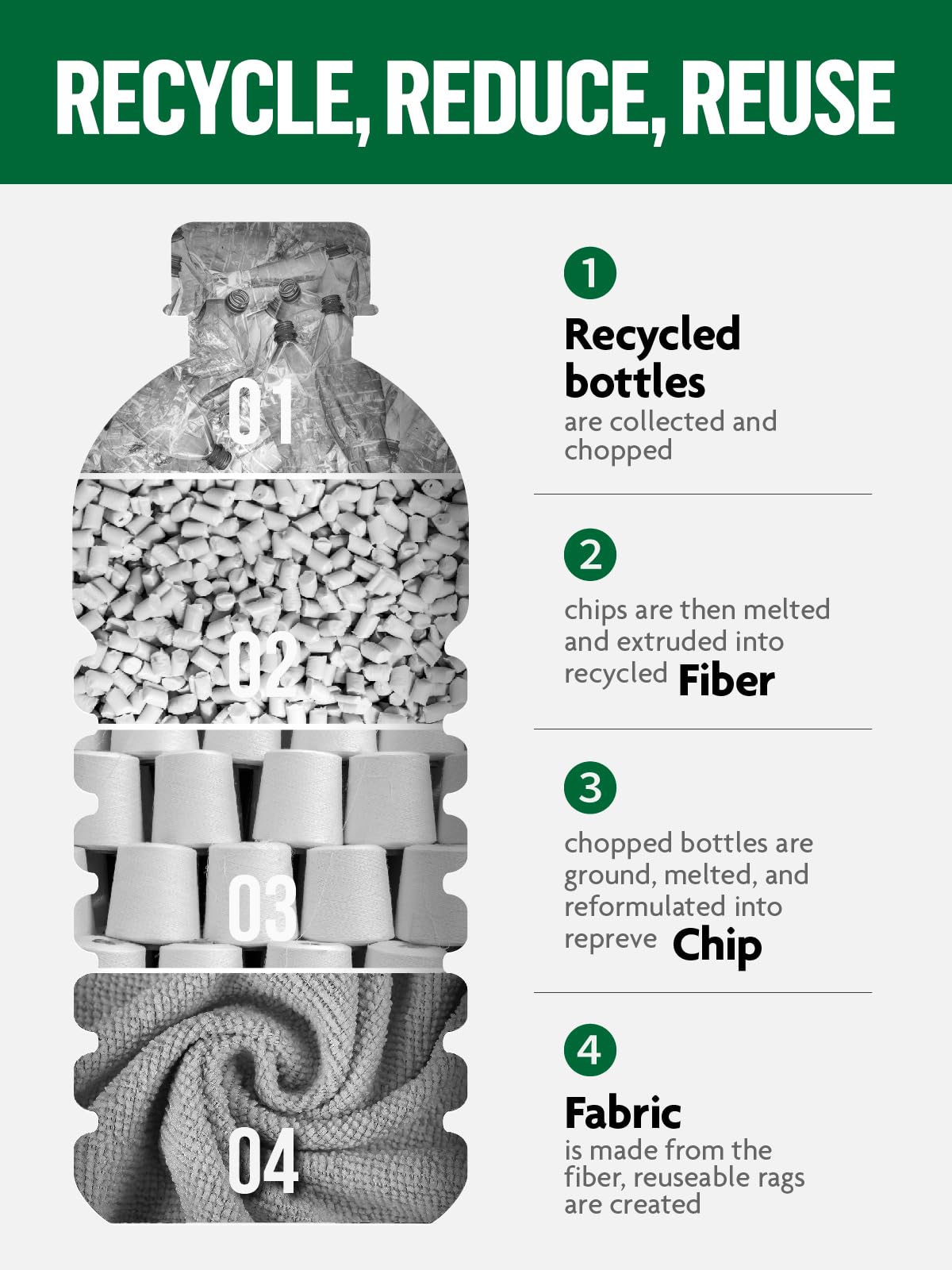 Fantasticlean Microfiber Cleaning Cloth Roll -60 Pack, Tear Away Microfiber Towels, 12" x 12", Reusable, Washable, Scratch Free, Ultra Absorbent Dish Rags for Car, Home, Garage or Shop (Beige & Tan)