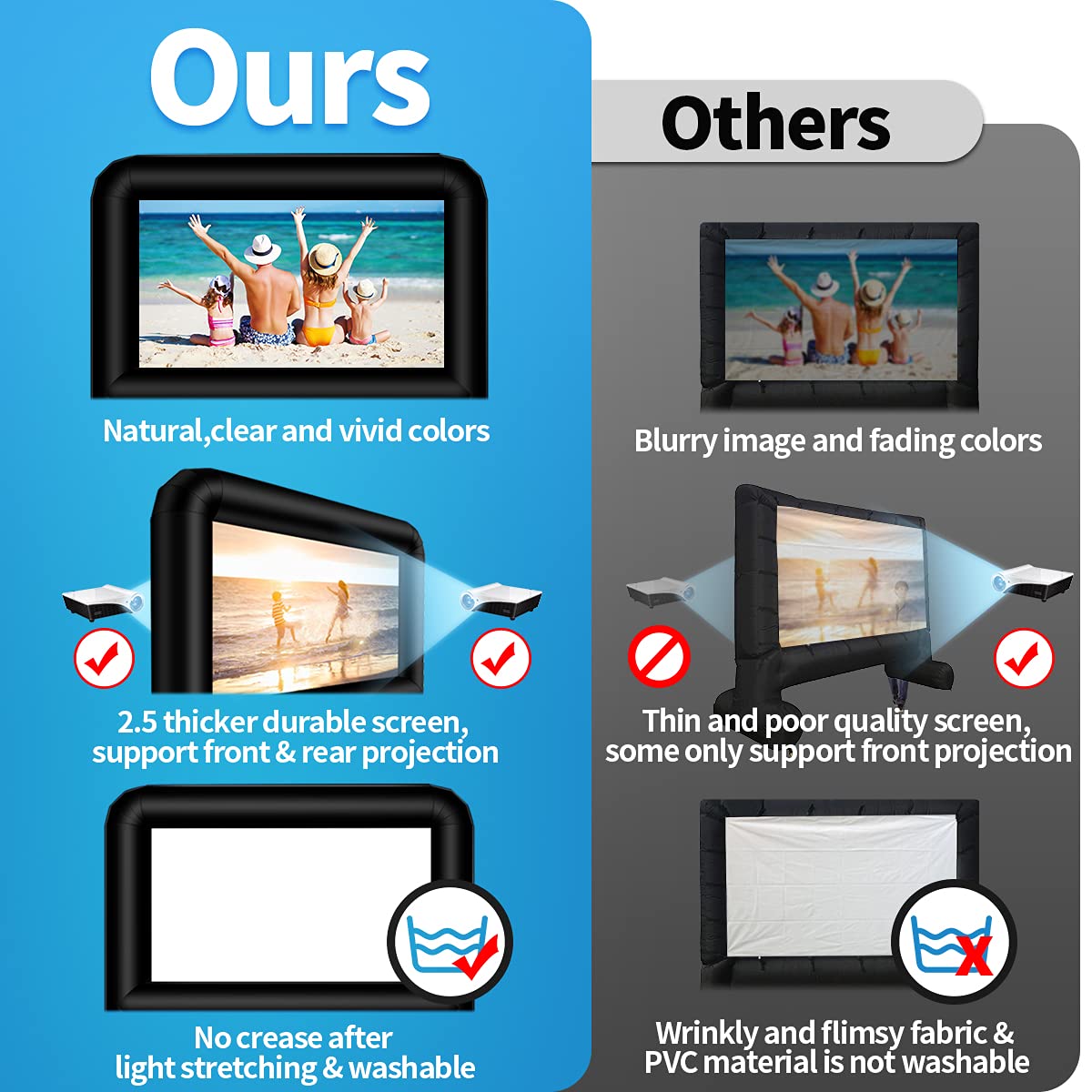 AZXRHWYGS 16 Feet Inflatable Movie Screen Outdoor, Inflatable Projector Screen with Blower Carry Bag - Supports Front and Rear Projection Blow Up Screen for Backyard Movie Night Pool Party