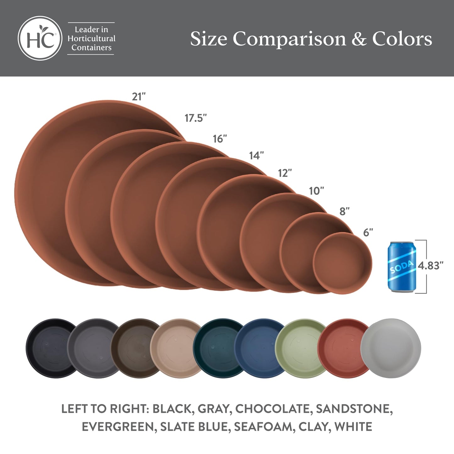 The HC Companies Flower Pot Saucers - Plastic Plant Saucer for Outdoors & Indoors - Traditional Design Plant Pot Trays for Water Drainage - Durable & Stylish Round Plant Tray (12-inch Black)