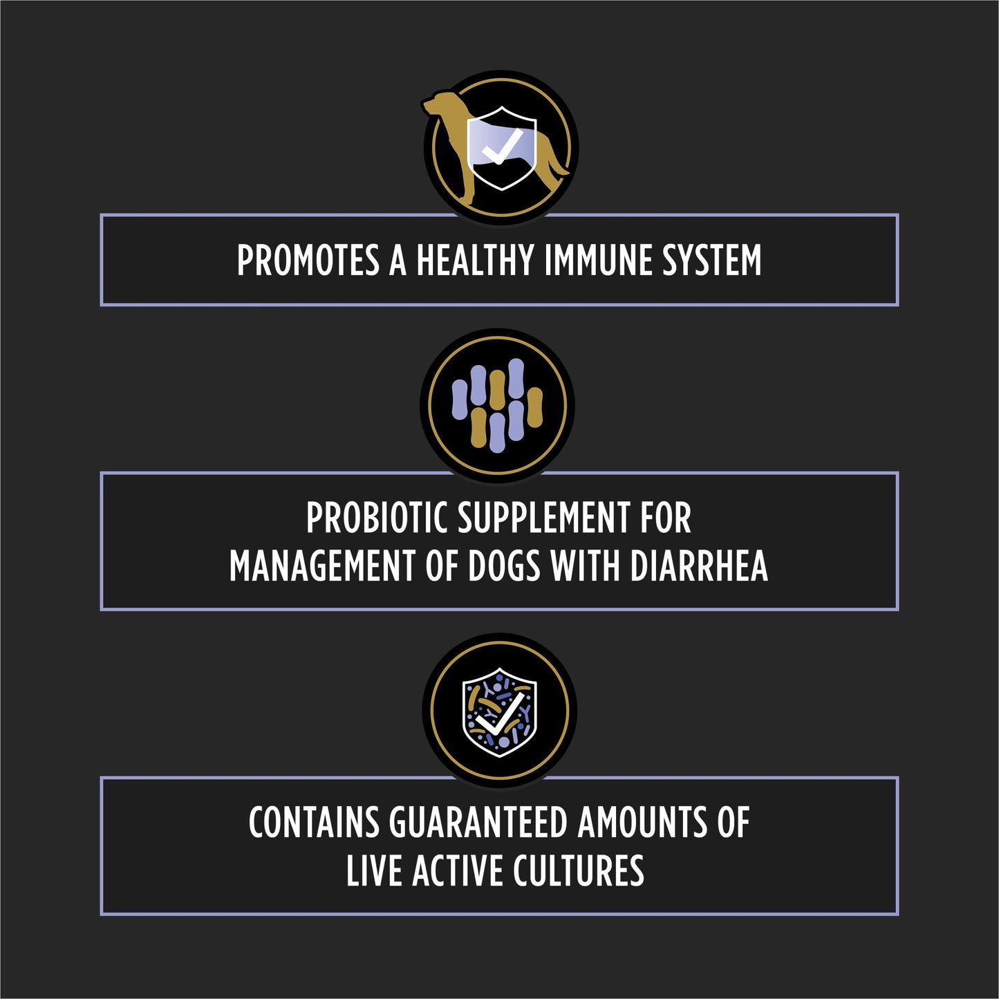 Purina Pro Plan Veterinary Supplements FortiFlora Dog Probiotic Supplement, Canine Nutritional Supplement - 30 ct. Box