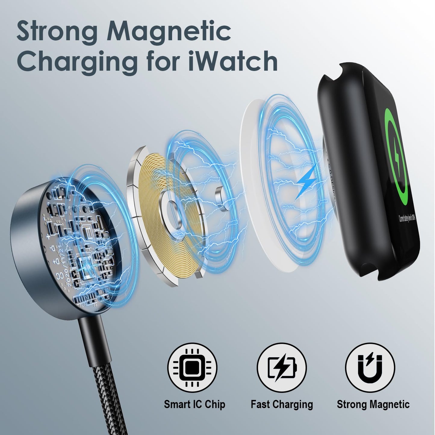 Travel Essentials for Apple Watch Charger,3 in 2 USB C Cable for Multi Charging Cable Cord,Vacation Camping RV Essentials Portable Designed for iWatch &iPhone 17-11 -4FT ﻿